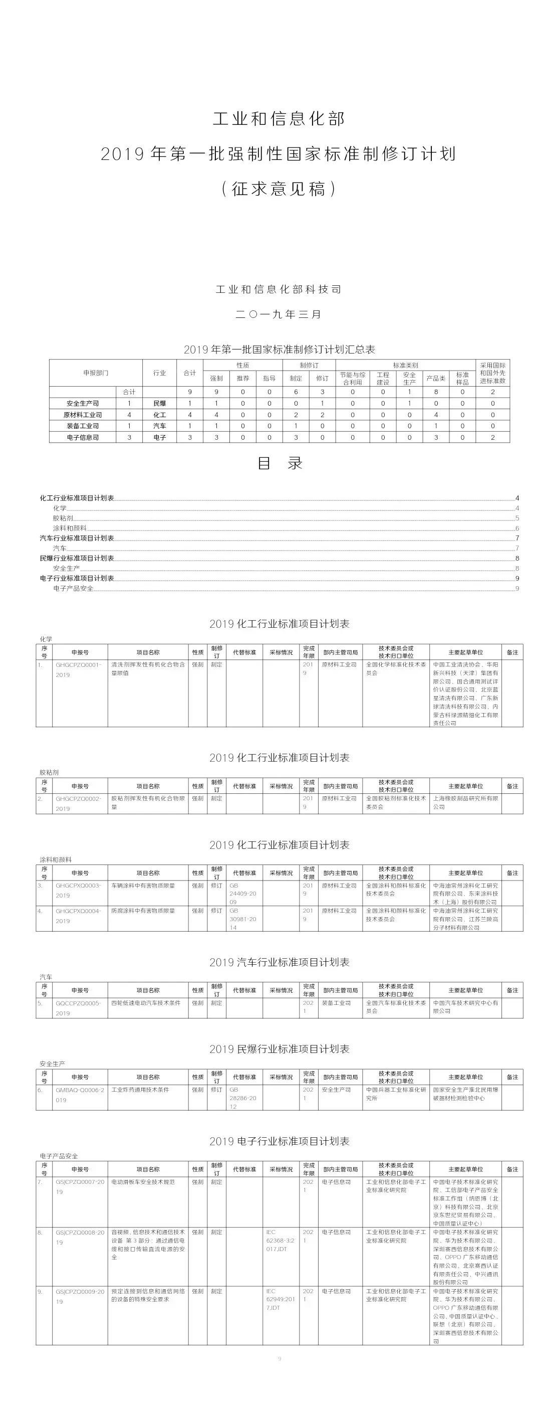 重大利好！工信部重新訂低速電動(dòng)車(chē)標(biāo)準(zhǔn)，產(chǎn)業(yè)迎來(lái)“回血期