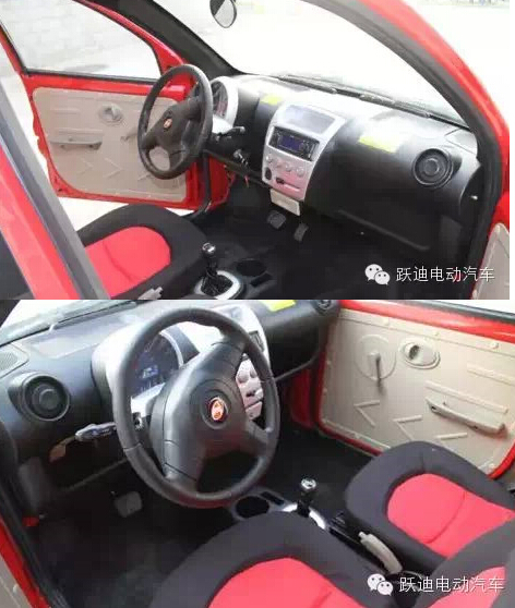 電動(dòng)汽車(chē),電動(dòng)轎車(chē)