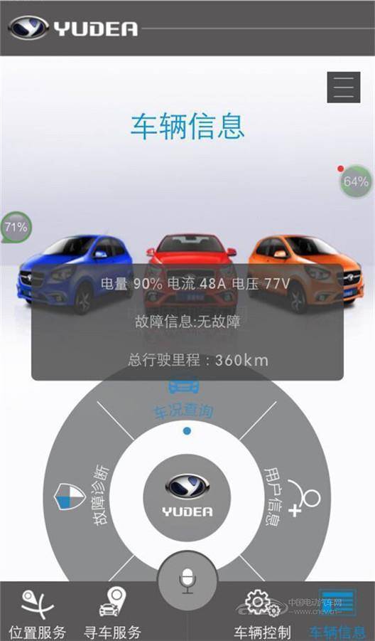 這款電動(dòng)汽車比寶馬還漂亮，賣三萬(wàn)估計(jì)不少人要搶了