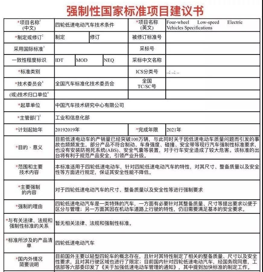 定心丸！低速電動車國標(biāo)2021年出臺，經(jīng)銷商請放心賣車