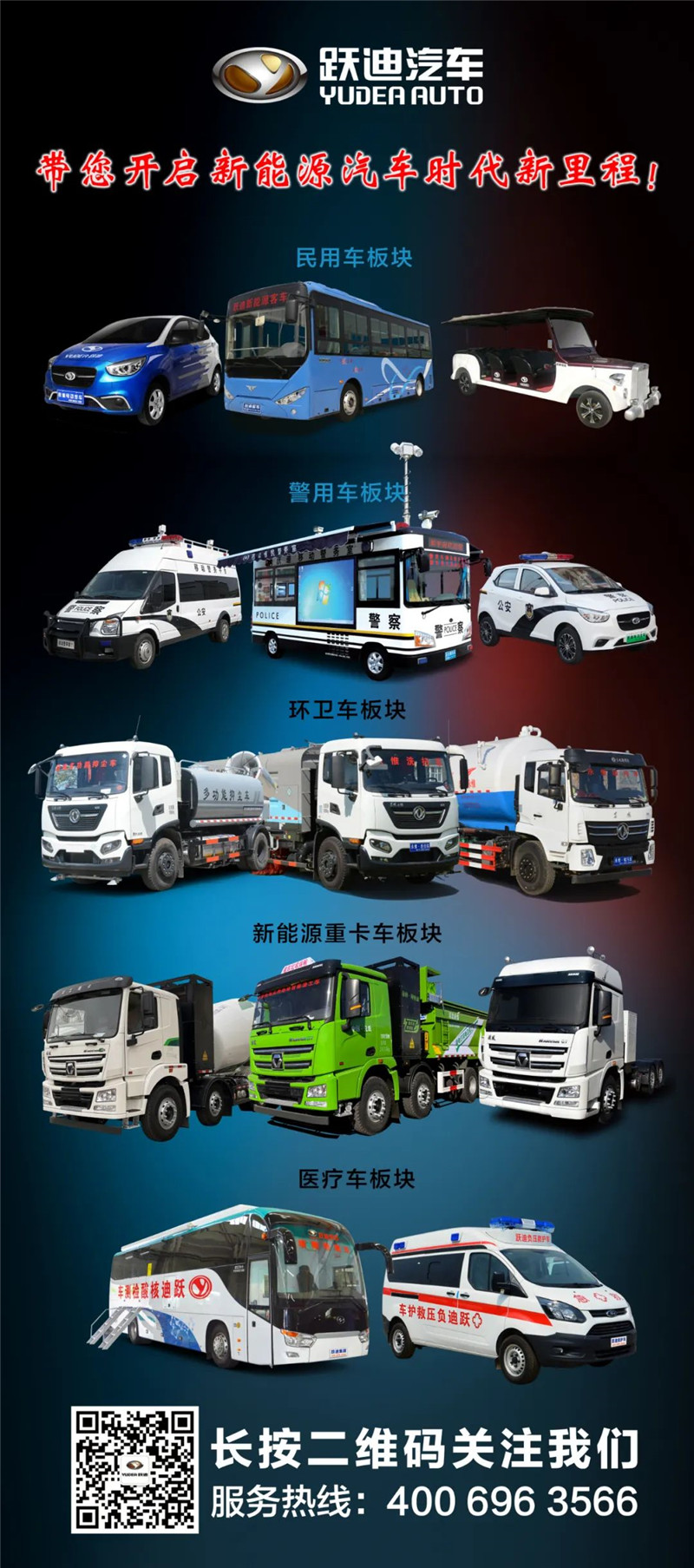 喜迎二十大 忠誠保平安丨躍迪純電動(dòng)警用巡邏車發(fā)往江西