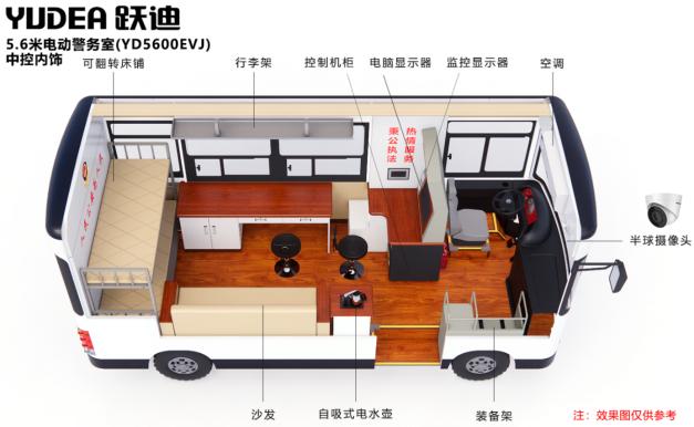 躍迪移動警務室：靈動衛(wèi)士，護航城市每一步